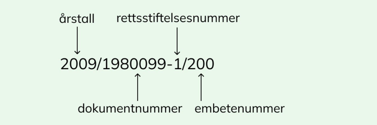 Dokumentnummer-Ill.jpg