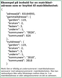 Eksempel JSON-fil: Matrikkeladresse