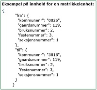 Se st&oslash;rre versjon - matrikkelenhet